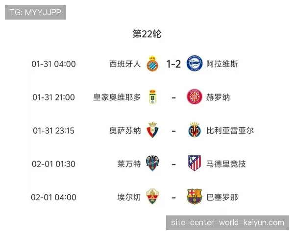 本轮西甲赛场四场比赛同时进行争冠保级形势交织